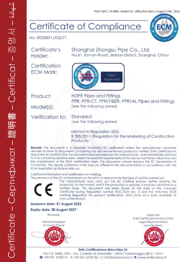 CE-Certificate